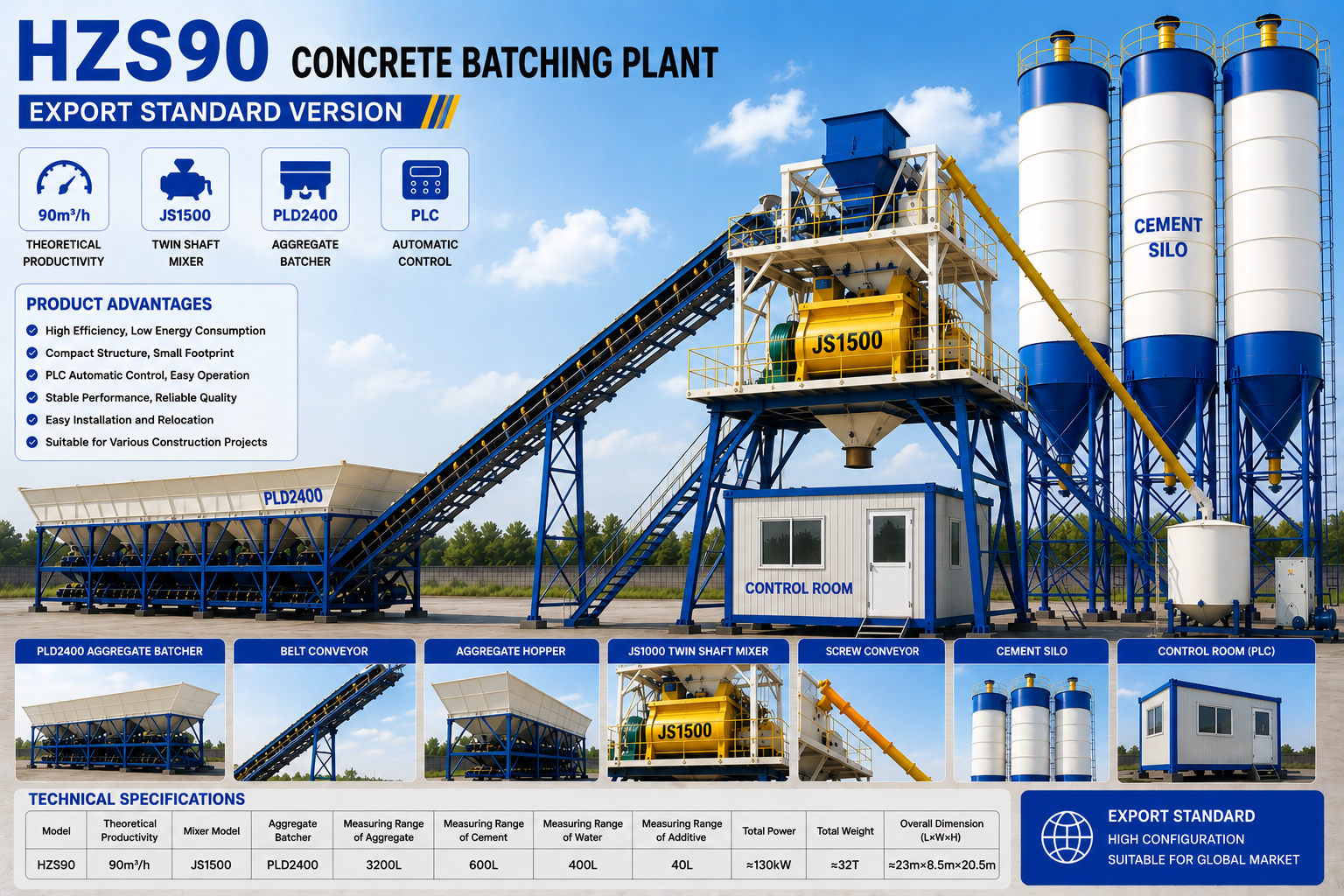 Concrete batching plant for Kuwait projects